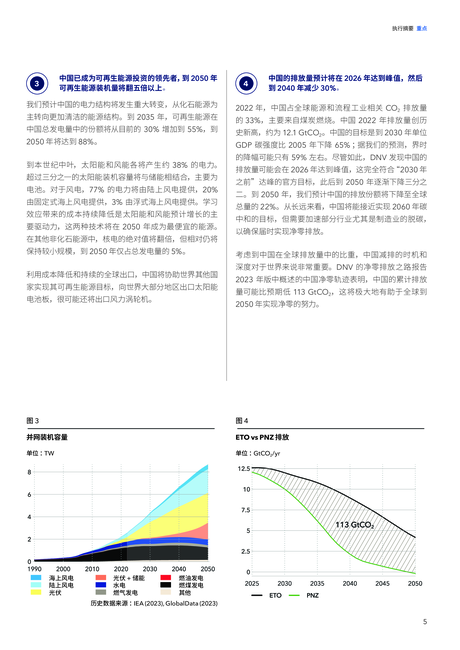 DNV:2024中国能源转型展望报告-面向2050年的预测